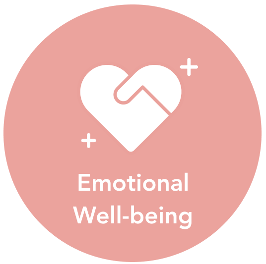 Emotional well-being